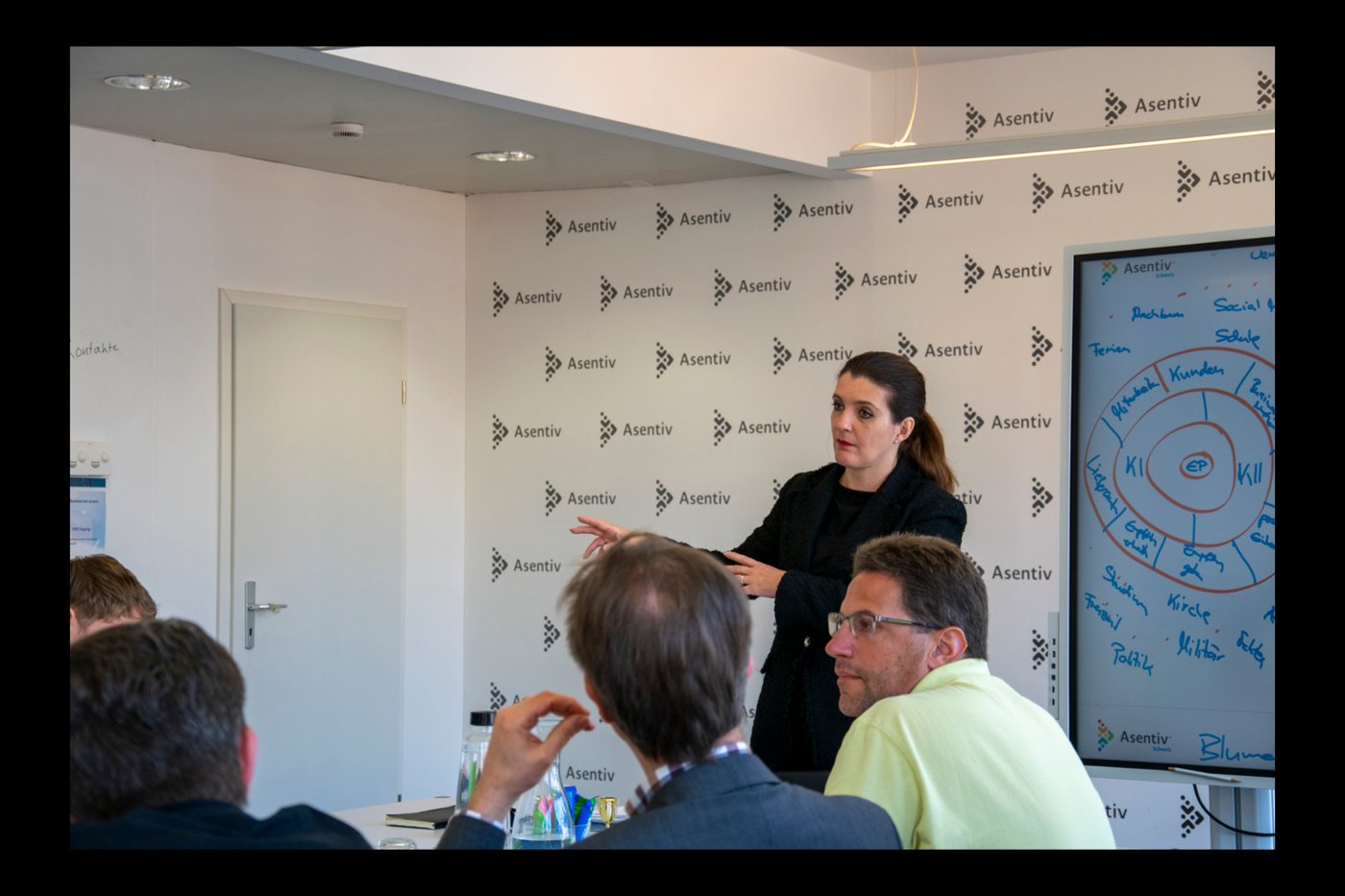 Trainingsraum während eines Asentiv Workshops